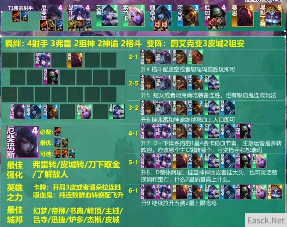 云顶之弈s9亡眼射手月男阵容攻略