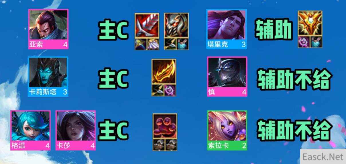 云顶之弈s9滑板鞋阵容攻略