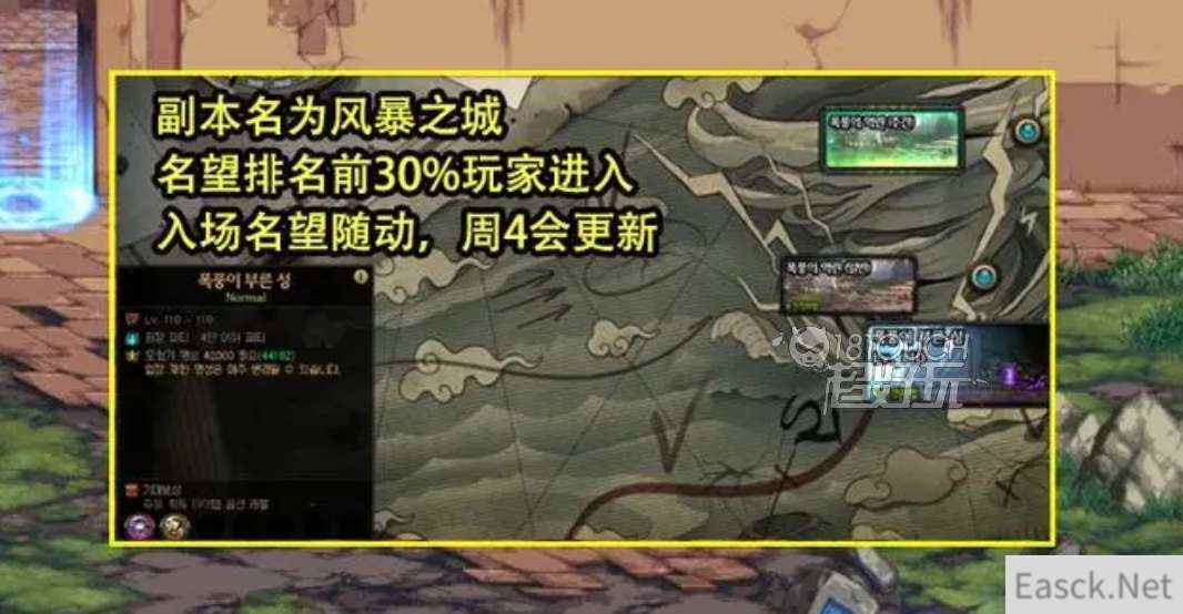 DNF风暴之城副本入口位置一览