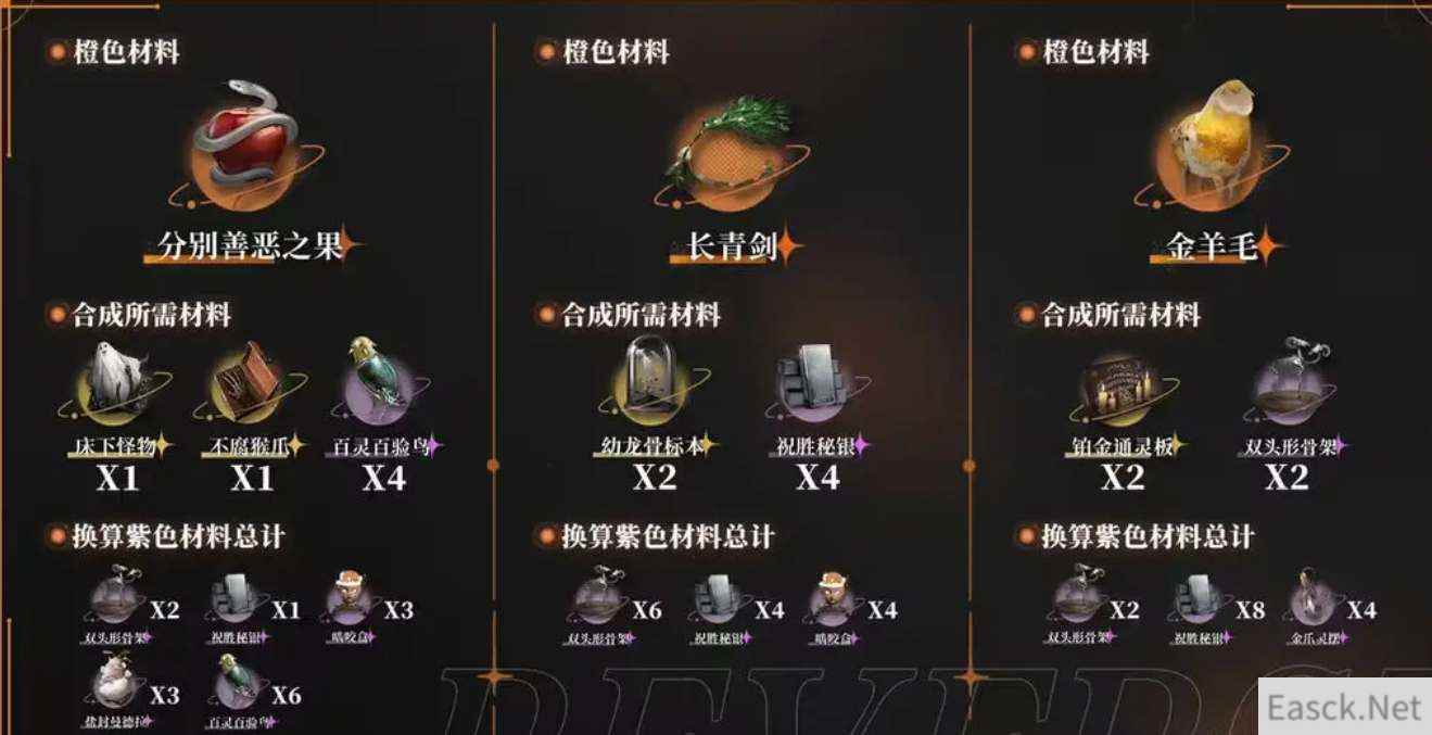 重返未来1999材料刷取攻略