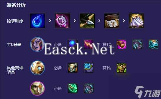 《云顶之弈》S13统领蛇女阵容怎么玩