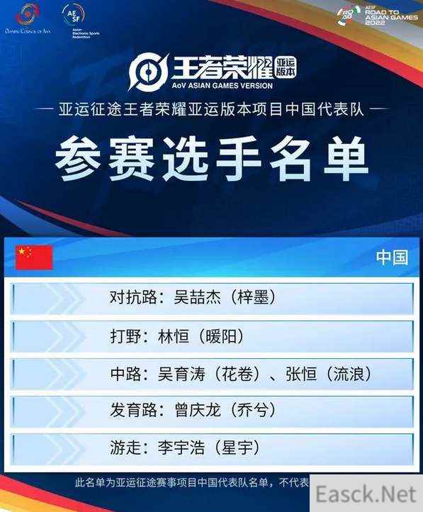 王者荣耀亚运会中国队成员名单一览