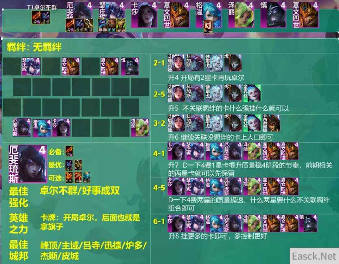 云顶之弈s9卓尔不群阵容攻略
