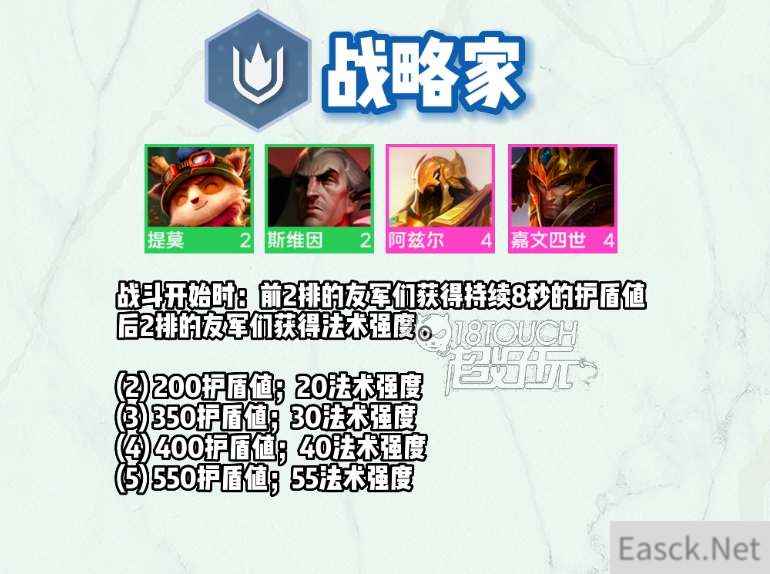 云顶之弈s9战略家羁绊玩法攻略