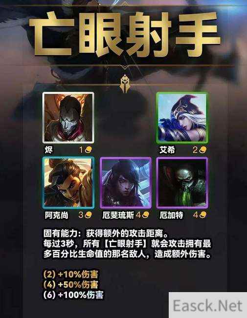 云顶之弈s9厄加特出装攻略