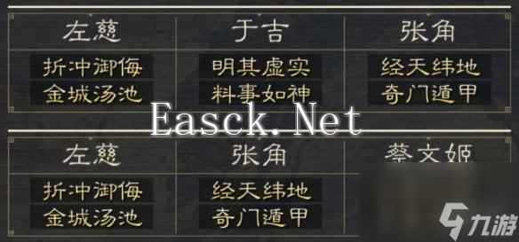 三国谋定天下九级地哪个好打