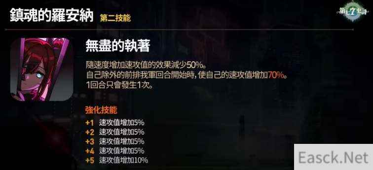 第七史诗镇魂罗安纳技能强度测评