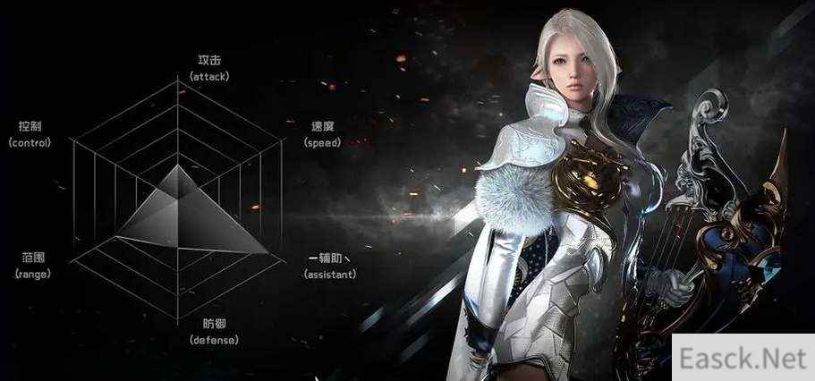 命运方舟吟游诗人技能加点攻略