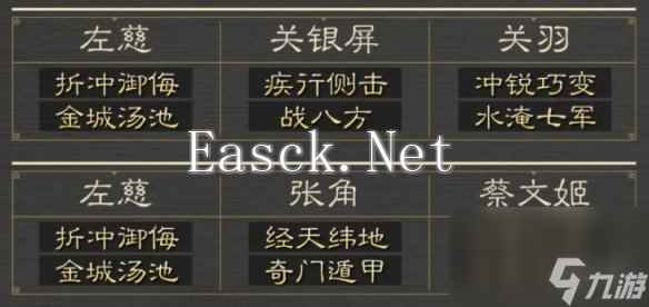 三国谋定天下八级地哪个好打