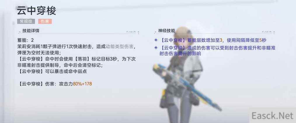尘白禁区雨燕武器选择推荐