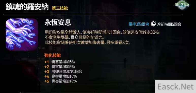 第七史诗镇魂罗安纳技能强度测评