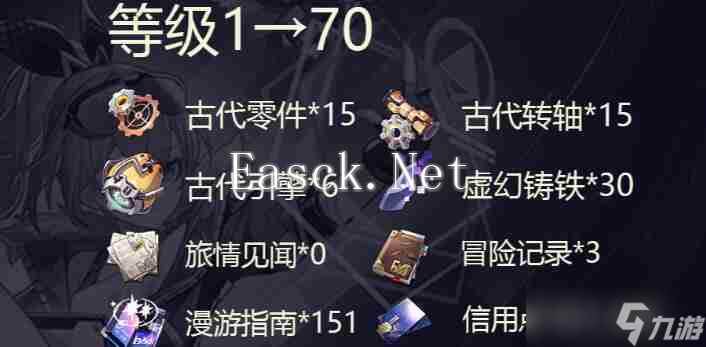 崩坏星穹铁道银狼等级突破需要材料一览