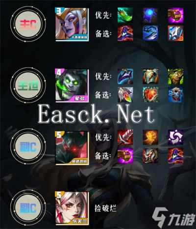 云顶之弈S13黑玫蛇女阵容怎么搭配