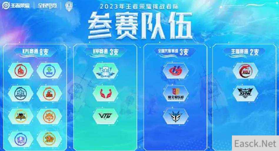 王者荣耀挑战者杯赛程时间2023