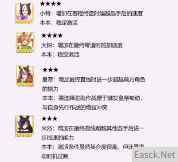 闪耀优俊少女小栗帽种马推荐