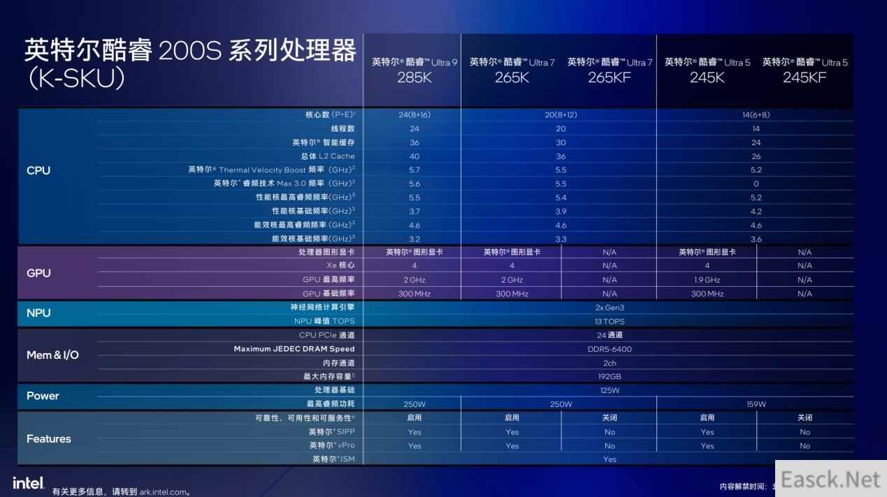 /hardware/2024/11-27/623214.shtml
