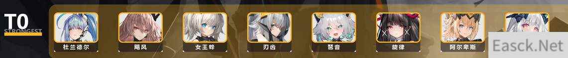 交错战线角色强度排行节奏榜一览