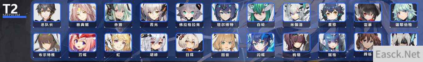 交错战线角色强度排行节奏榜一览