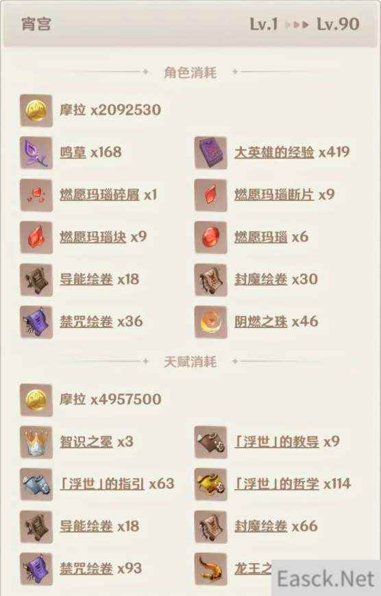 原神宵宫培养攻略2024