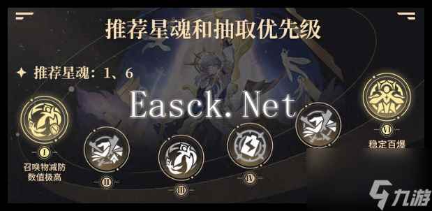 崩坏星穹铁道星期日光锥用什么好一览