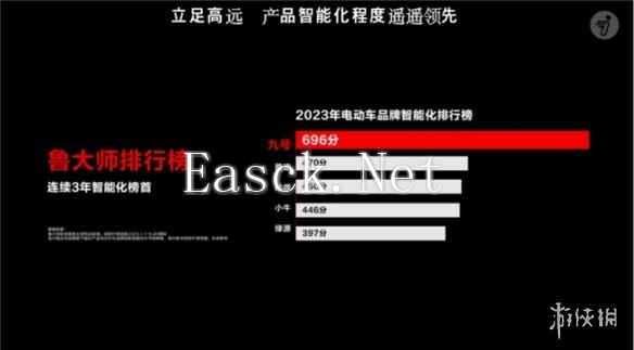 /news/2024/11-29/625830.shtml