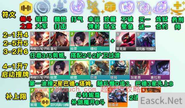 云顶之弈s11剪纸巴德阵容详解