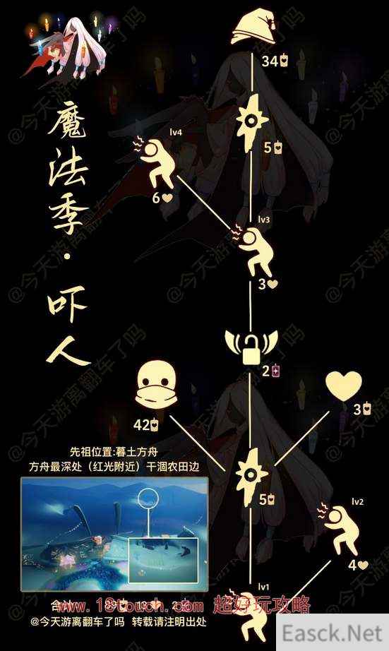 光遇4月18日复刻先祖攻略2024