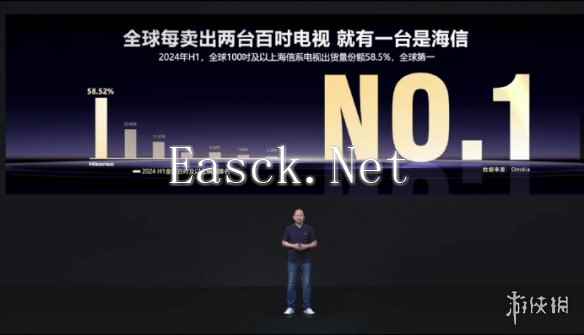 /news/2024/12-03/630346.shtml