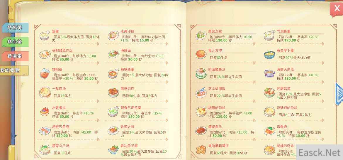 波西亚时光食谱配方大全