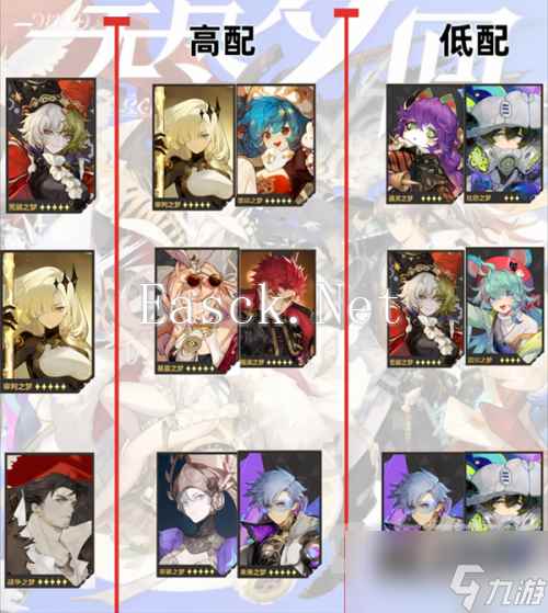 无尽梦回有哪些强力阵容 无尽梦回公测强力阵容大全