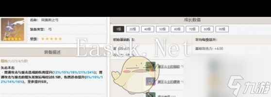 《原神》林尼最佳武器推荐排行一览？原神内容介绍