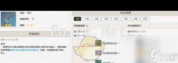 《原神》林尼最佳武器推荐排行一览？原神内容介绍