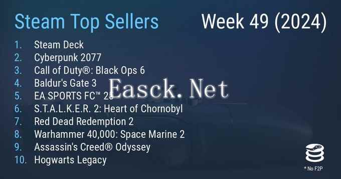 /news/2024/12-04/631053.shtml