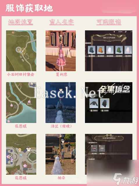 无限暖暖服饰材料获取方法是什么