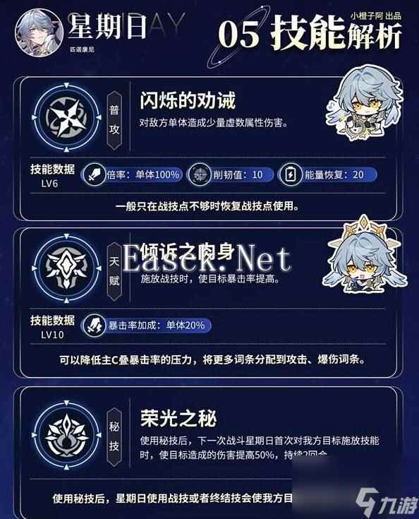 崩坏星穹铁道星期日怎样培养