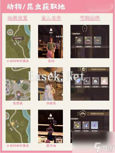无限暖暖服饰材料获取方法是什么