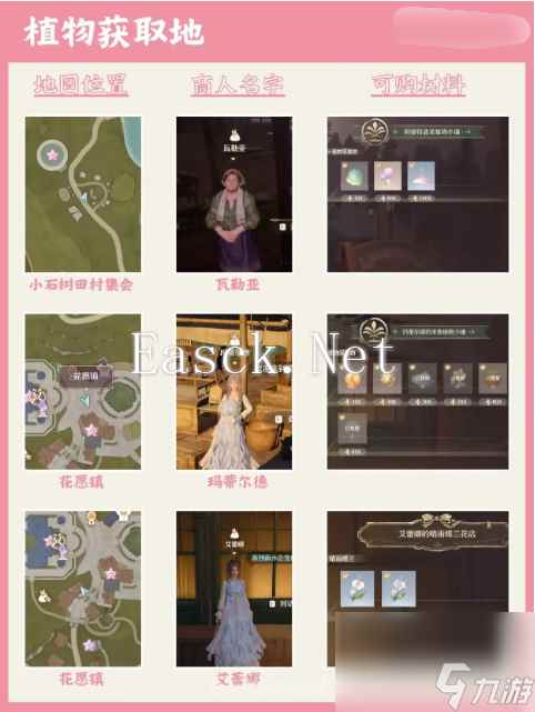 无限暖暖服饰材料获取方法是什么
