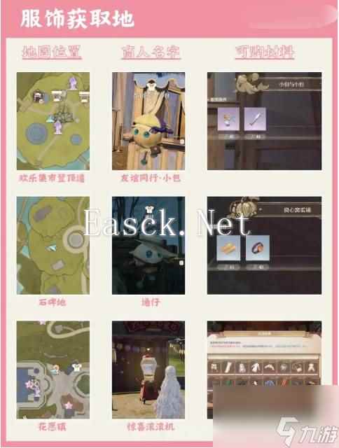 无限暖暖服饰材料获取方法是什么