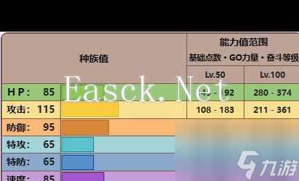 《宝可梦：朱紫》复制道具方法介绍？宝可梦：朱紫内容分享