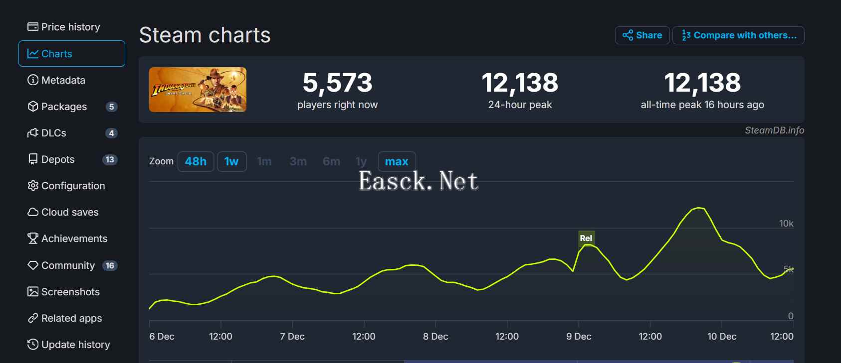 /news/2024/12-11/634374.shtml