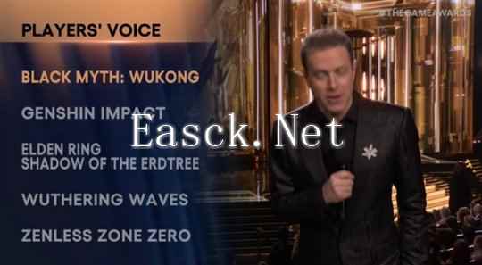 双黄蛋：《黑神话：悟空》再获TGA2024玩家之声奖