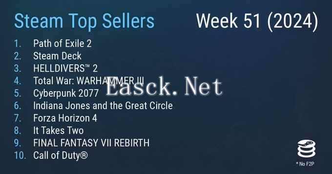 /news/2024/12-18/639650.shtml