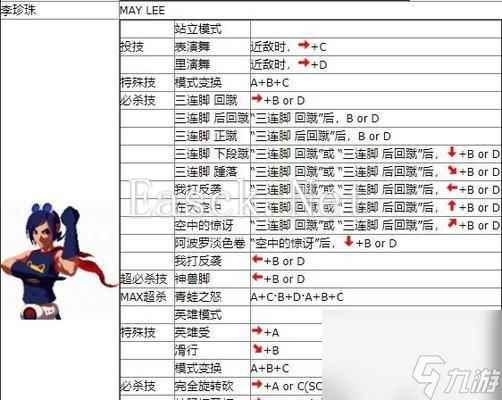 《拳皇15》出招表全解析（掌握拳皇15）