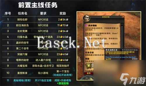 魔兽世界海妖之目怎么获得