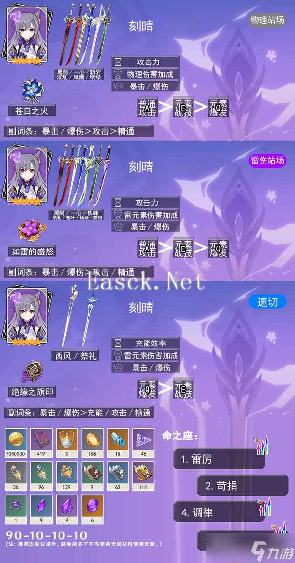 原神5.3版本集录祈愿抽取指南-5.3集录祈愿角色与武器值得抽吗