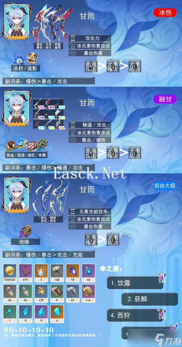 原神5.3版本集录祈愿抽取指南-5.3集录祈愿角色与武器值得抽吗