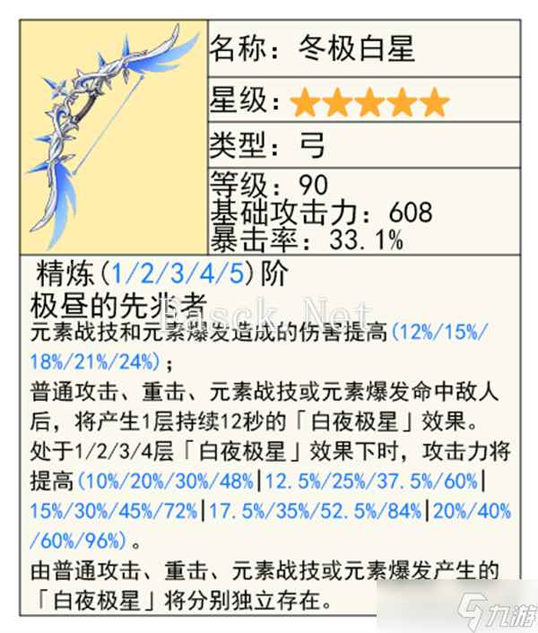 原神5.3版本集录祈愿抽取指南-5.3集录祈愿角色与武器值得抽吗