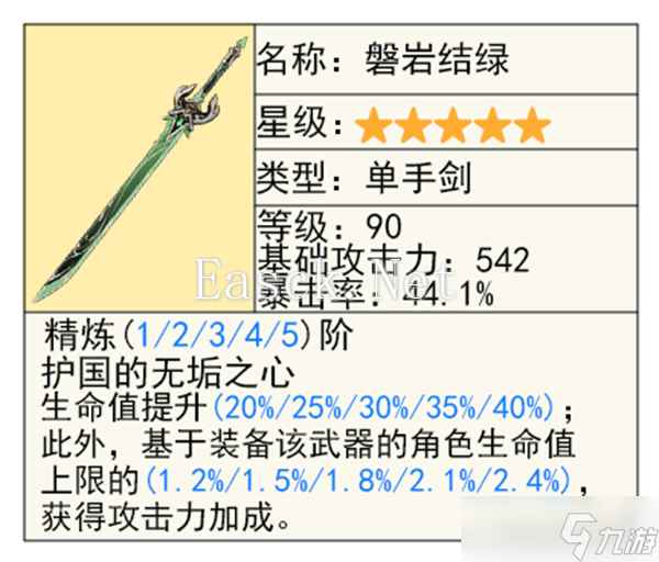 原神5.3版本集录祈愿抽取指南-5.3集录祈愿角色与武器值得抽吗