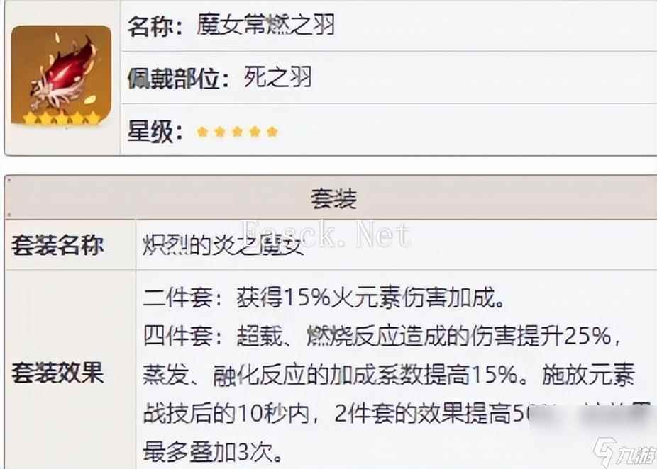 小众圣遗物在哪刷（原神圣遗物怎么获取）