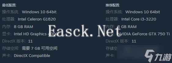 《传颂之物二人的白皇》配置要求一览